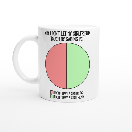 Why I Don't Let My Girlfriend touch my Gaming PC - White 11oz Ceramic Mug